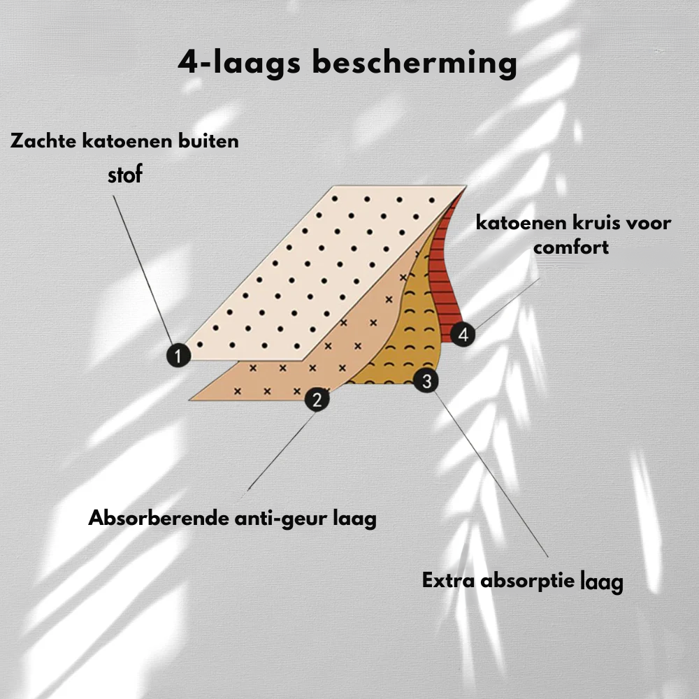 Livia drywear | Geurcontrole | vandaag 3+3 gratis